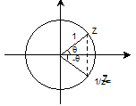 1576_Unimodular Complex Number.png